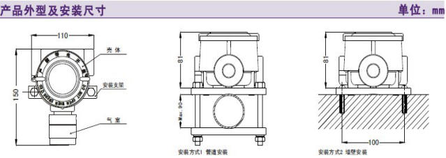 長沙索安儀器設備有限公司,湖南氣體檢測器,氣體分析儀,環境監測儀器