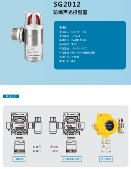 長(zhǎng)沙索安儀器設(shè)備有限公司,湖南氣體檢測(cè)器,氣體分析儀,環(huán)境監(jiān)測(cè)儀器